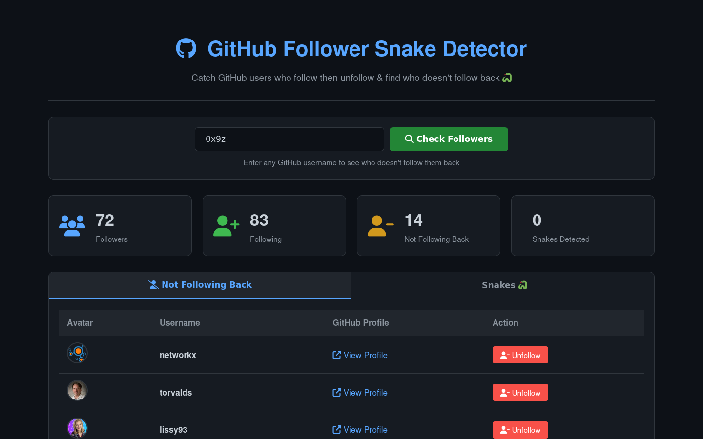 Snake Detector
