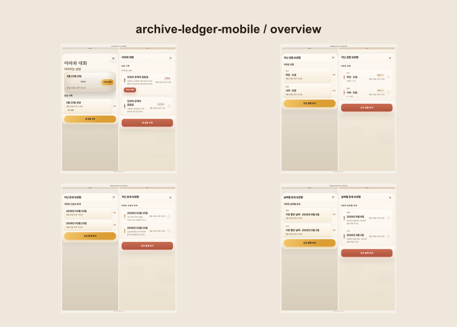 Archive ledger mobile overview
