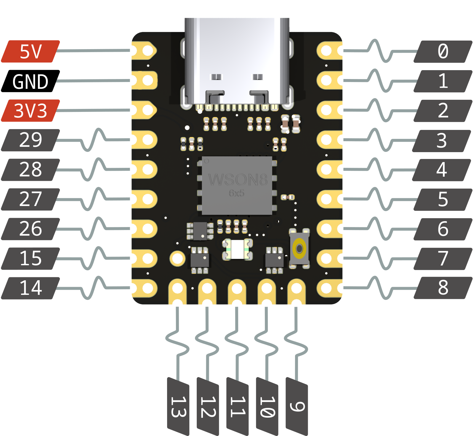 Gemini panel, from the project README