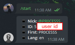 User ID