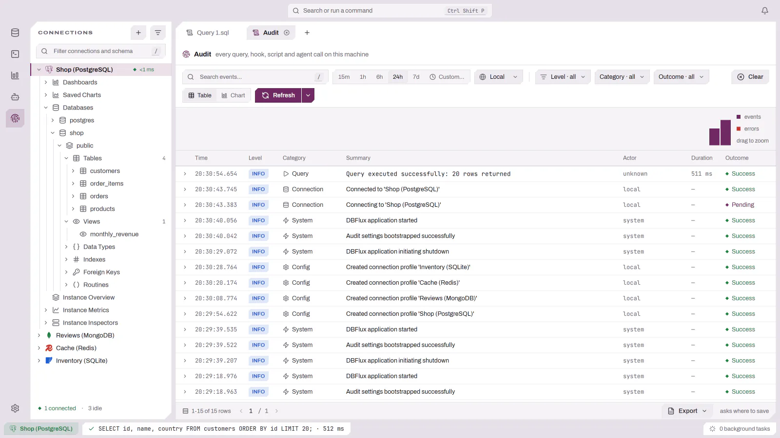 The audit viewer listing connection, query, configuration and startup events below its filter bar