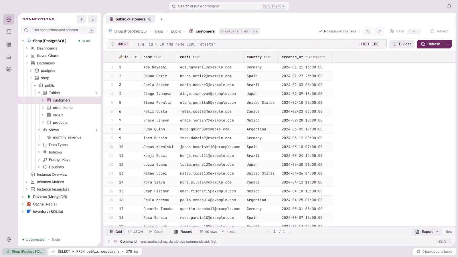 The main window with a PostgreSQL table open