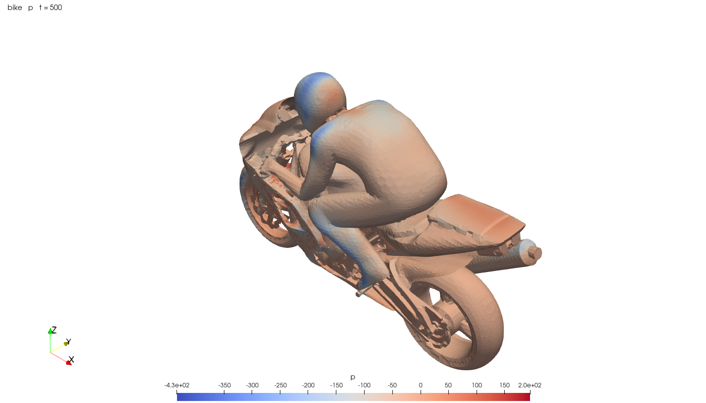 surface pressure