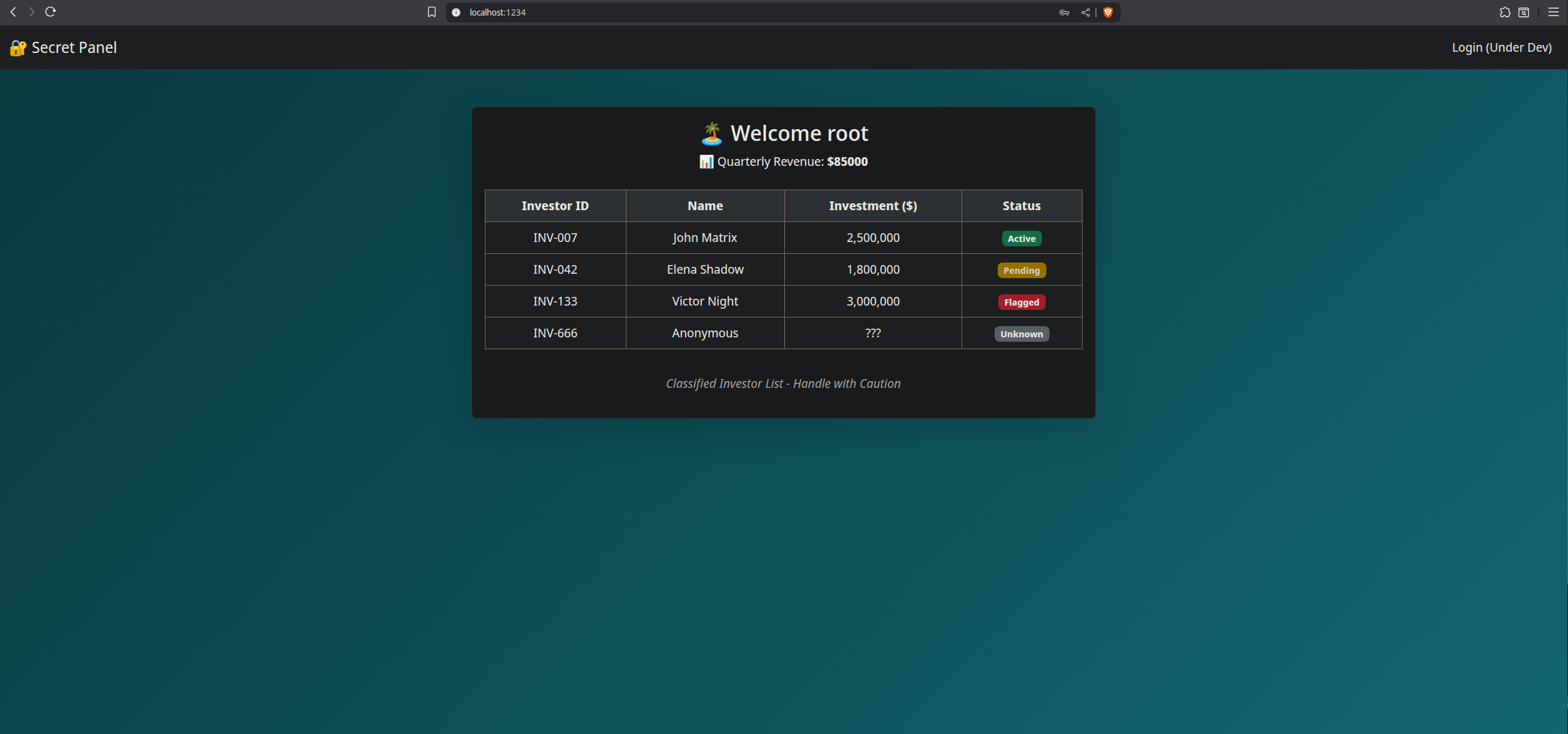 Finance panel dashboard