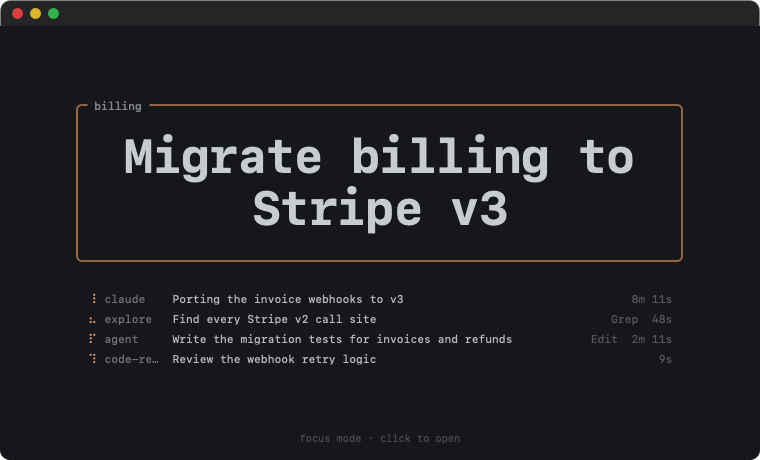 Focus mode: a Terminal window covered by its topic, Migrate billing to Stripe v3, in a large box, with four one-line agents and their spinners below