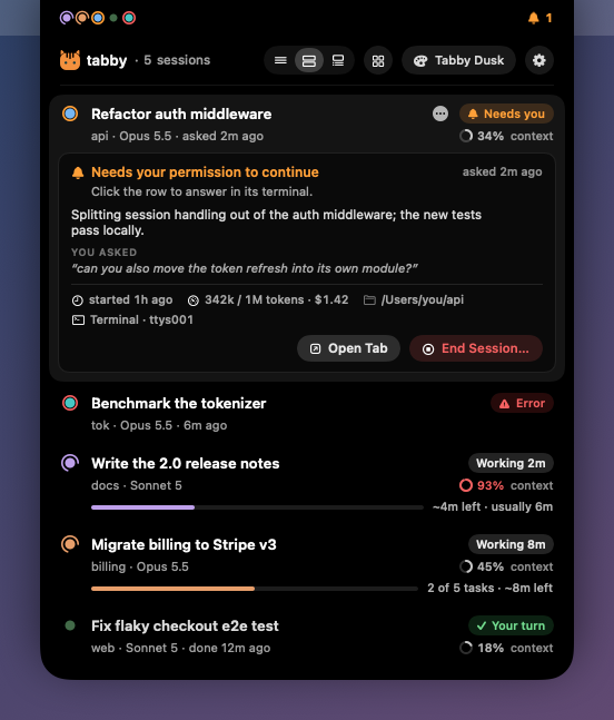 A session's dropdown: needs your permission to continue, click the row to answer in its terminal, its summary, your last prompt, tokens and cost, Open Tab and End Session buttons