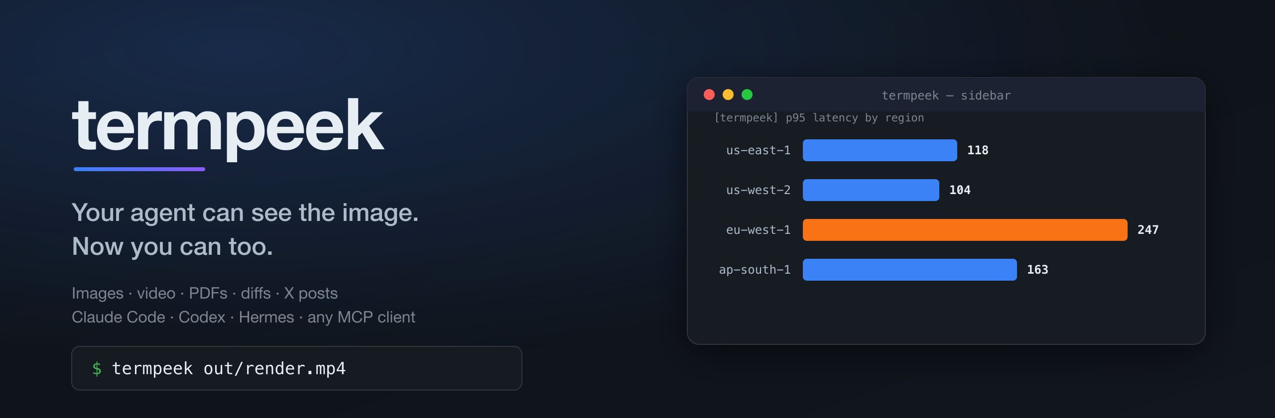 termpeek — your agent can see the image, now you can too. Images, video, PDFs, diffs and X posts inside Claude Code, Codex and Hermes.