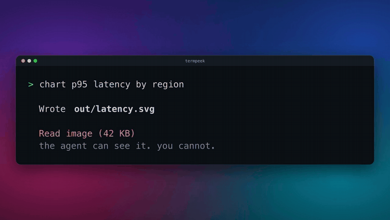 termpeek previewing an image, a PDF, a diff and X posts inside a terminal