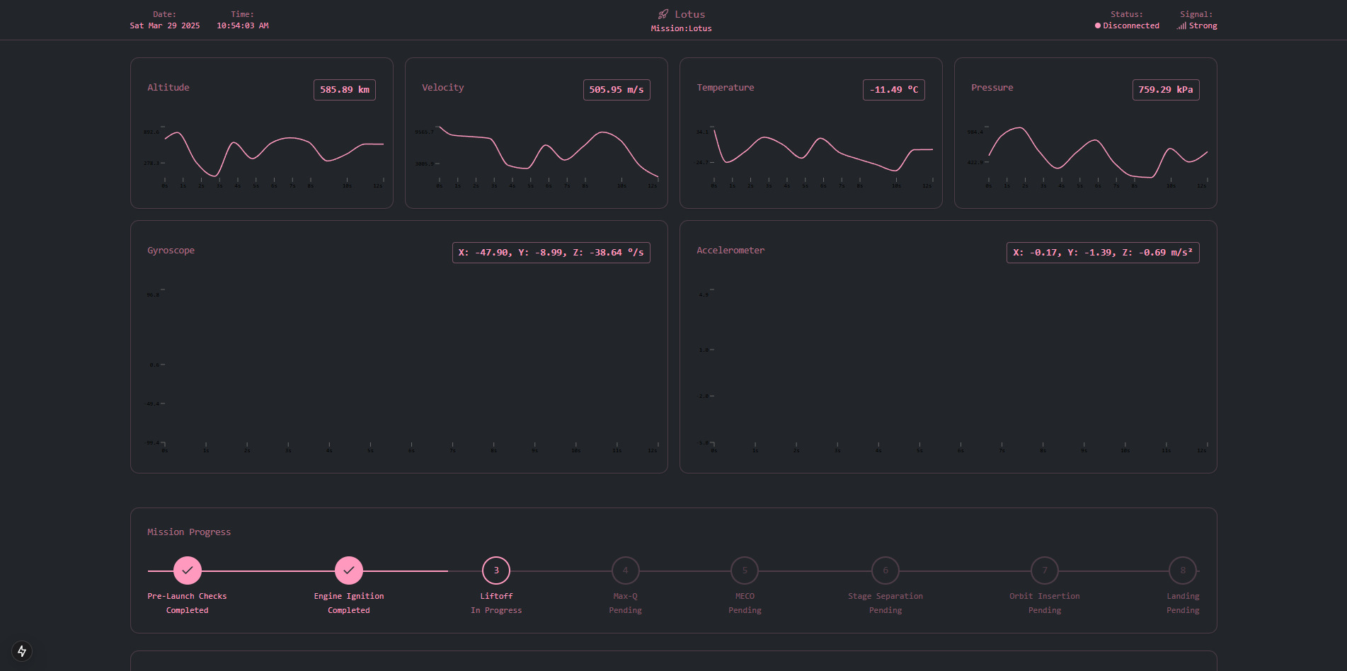 GitHub - 0xPratikPatil/Stellar: A Next.js-based dashboard for real-time ...