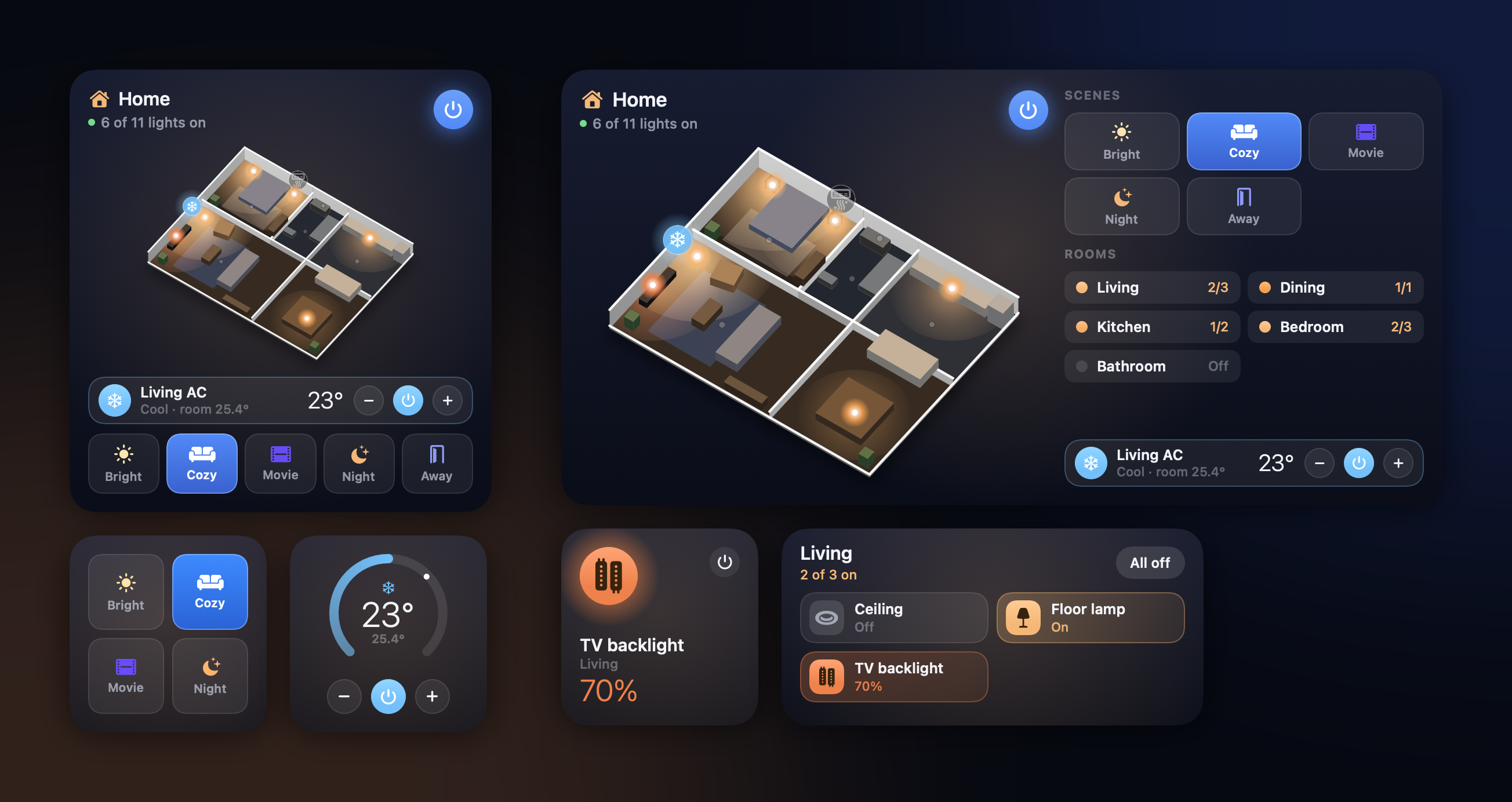 House Control widgets: Home in 3D, scenes, climate, a light and a room