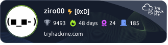 https://tryhackme-badges.s3.amazonaws.com/ziro00.png