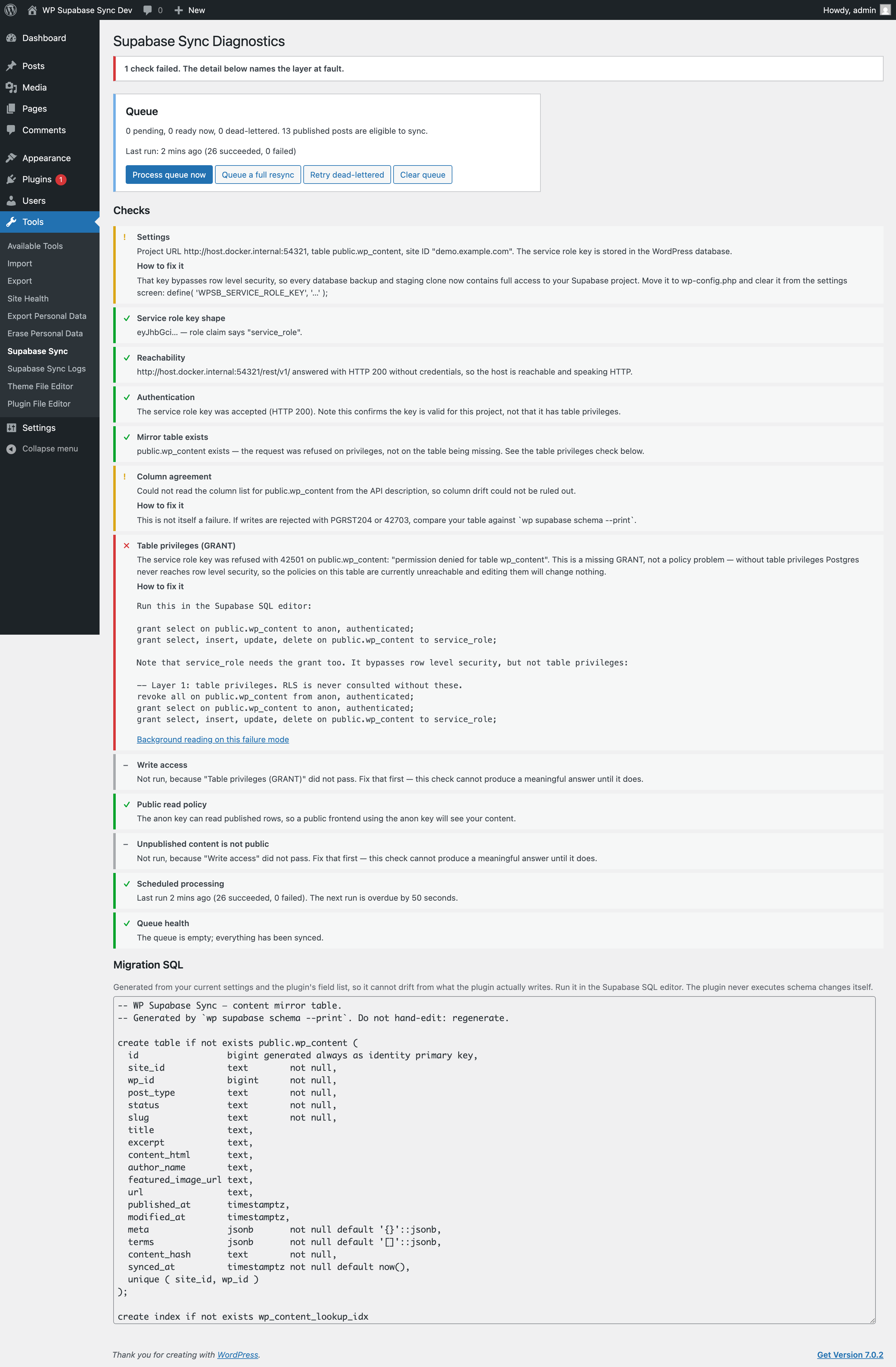 Diagnostics naming the missing GRANT, with copy-pasteable SQL
