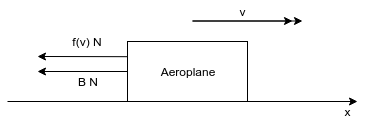 ./plane_diagram.png