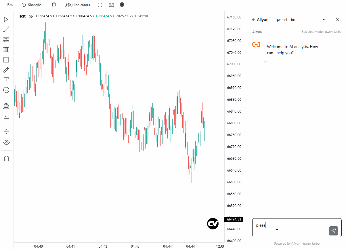 0xhappyboy/candleview cover