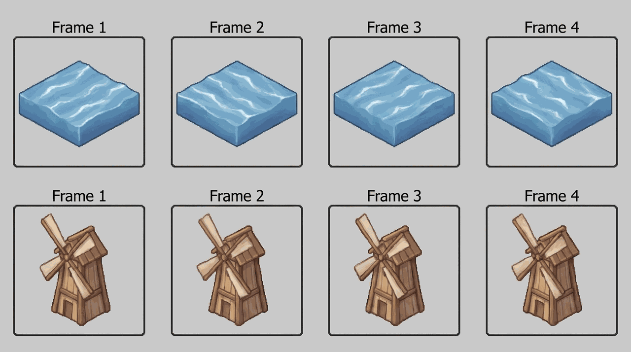 Animated Sprite Generation demo