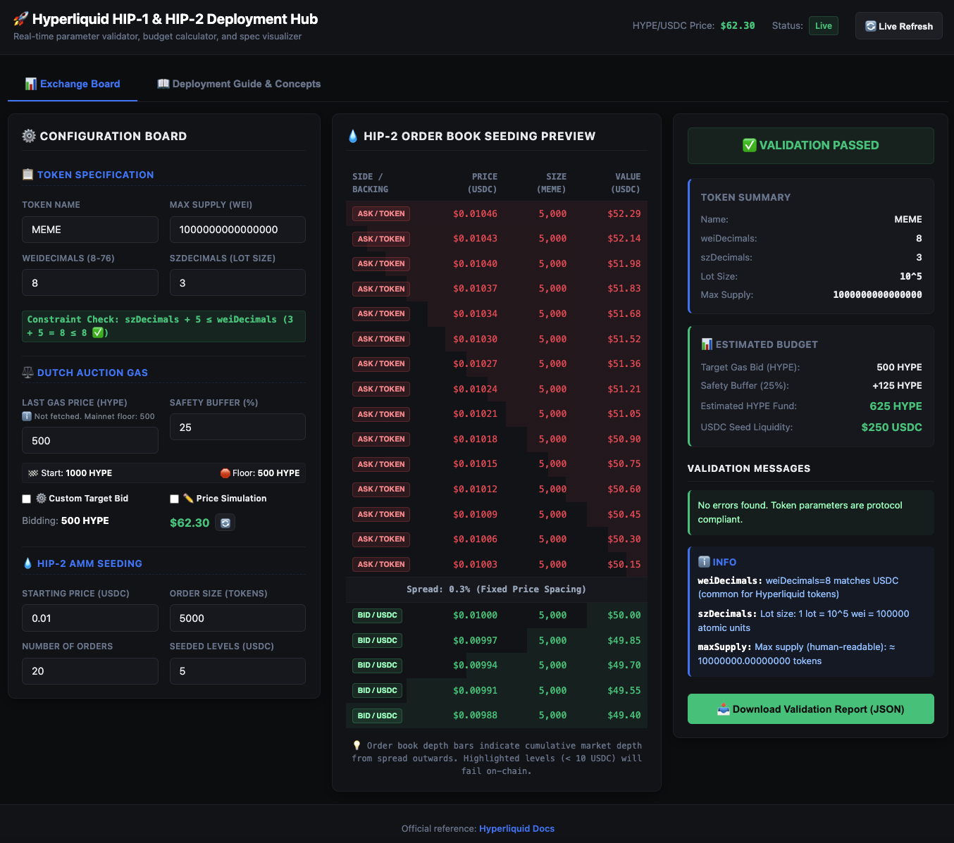 Dashboard Preview