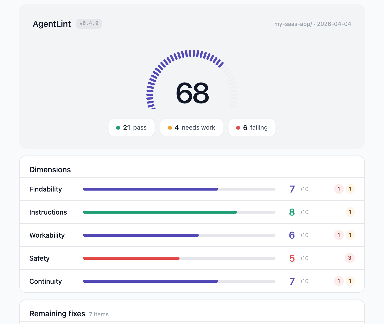 AgentLint HTML report