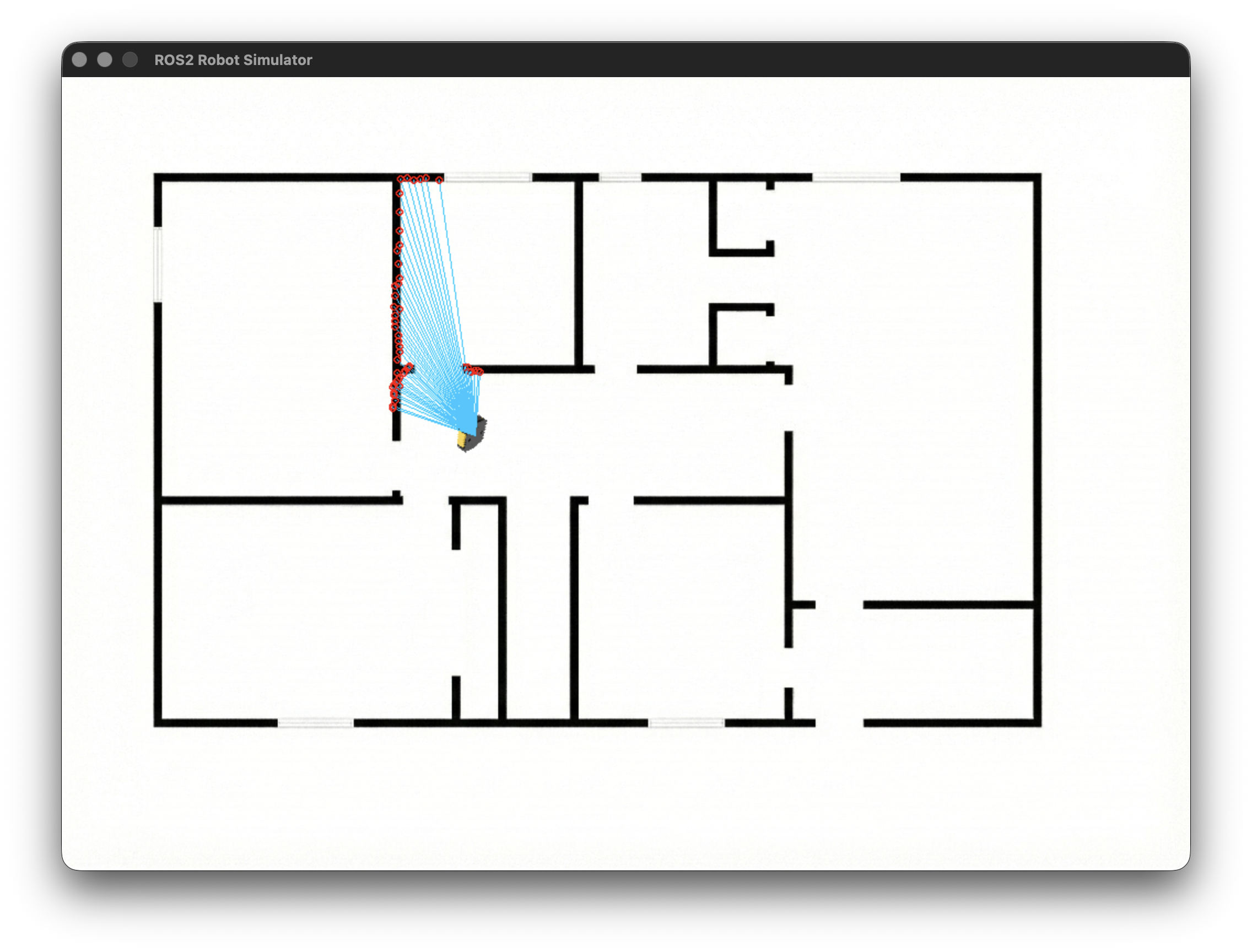 SDL Window