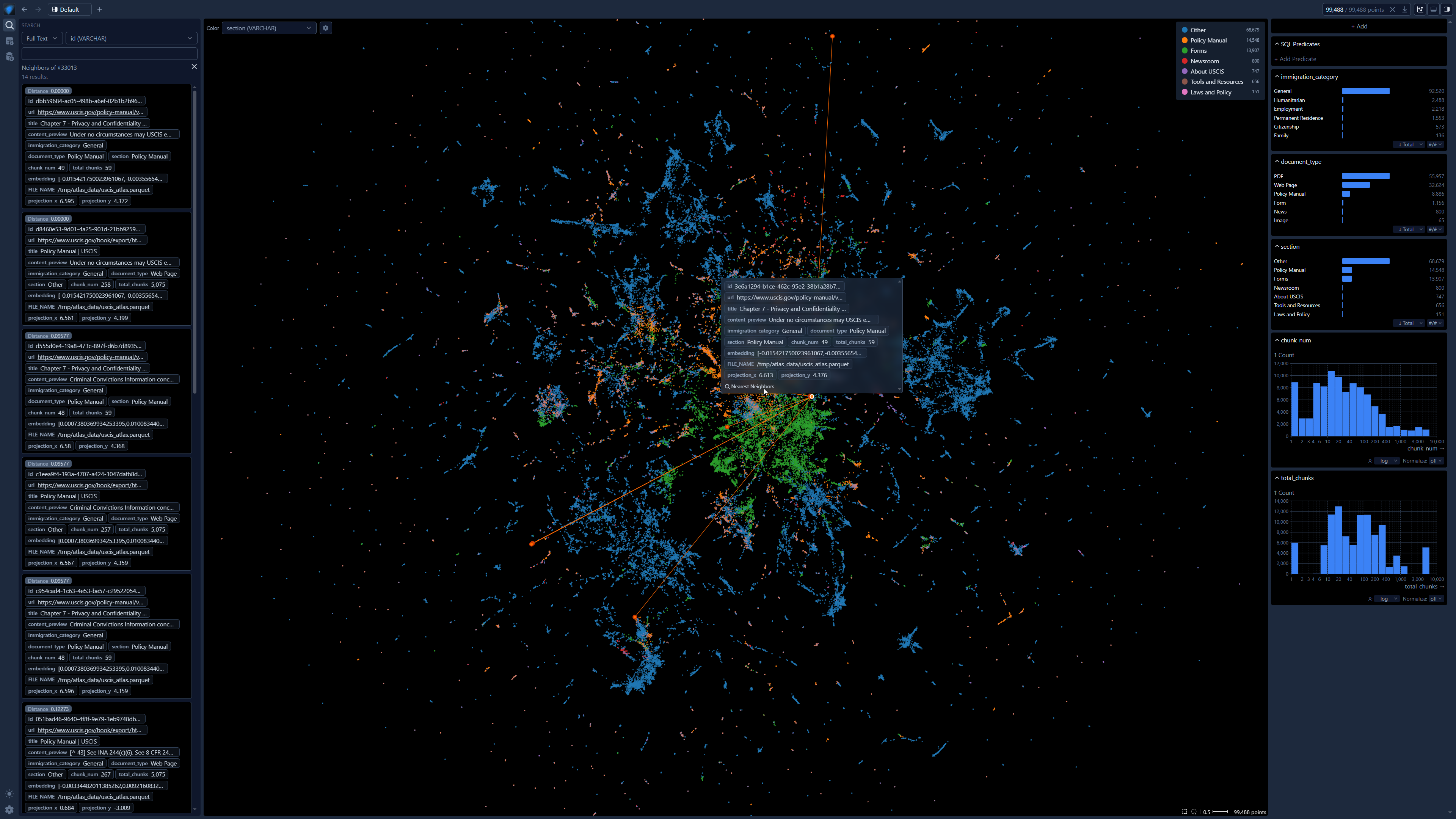 Nearest Neighbors