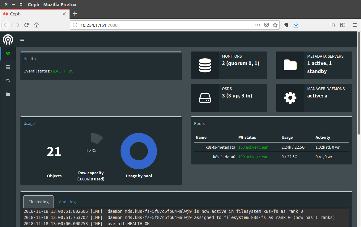 ceph-dashboard-fs