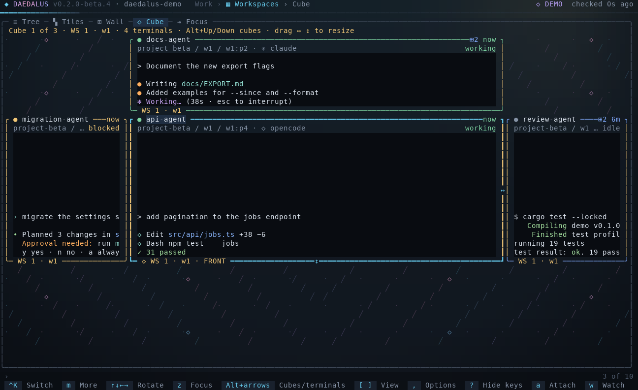 Cube layout with a selected terminal, neighbouring faces and ambient circuit effects