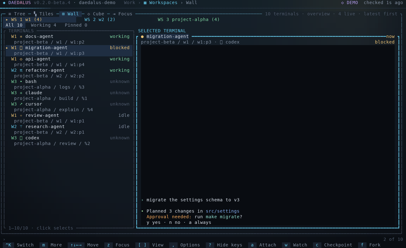 Wall layout showing terminal status and a large selected preview