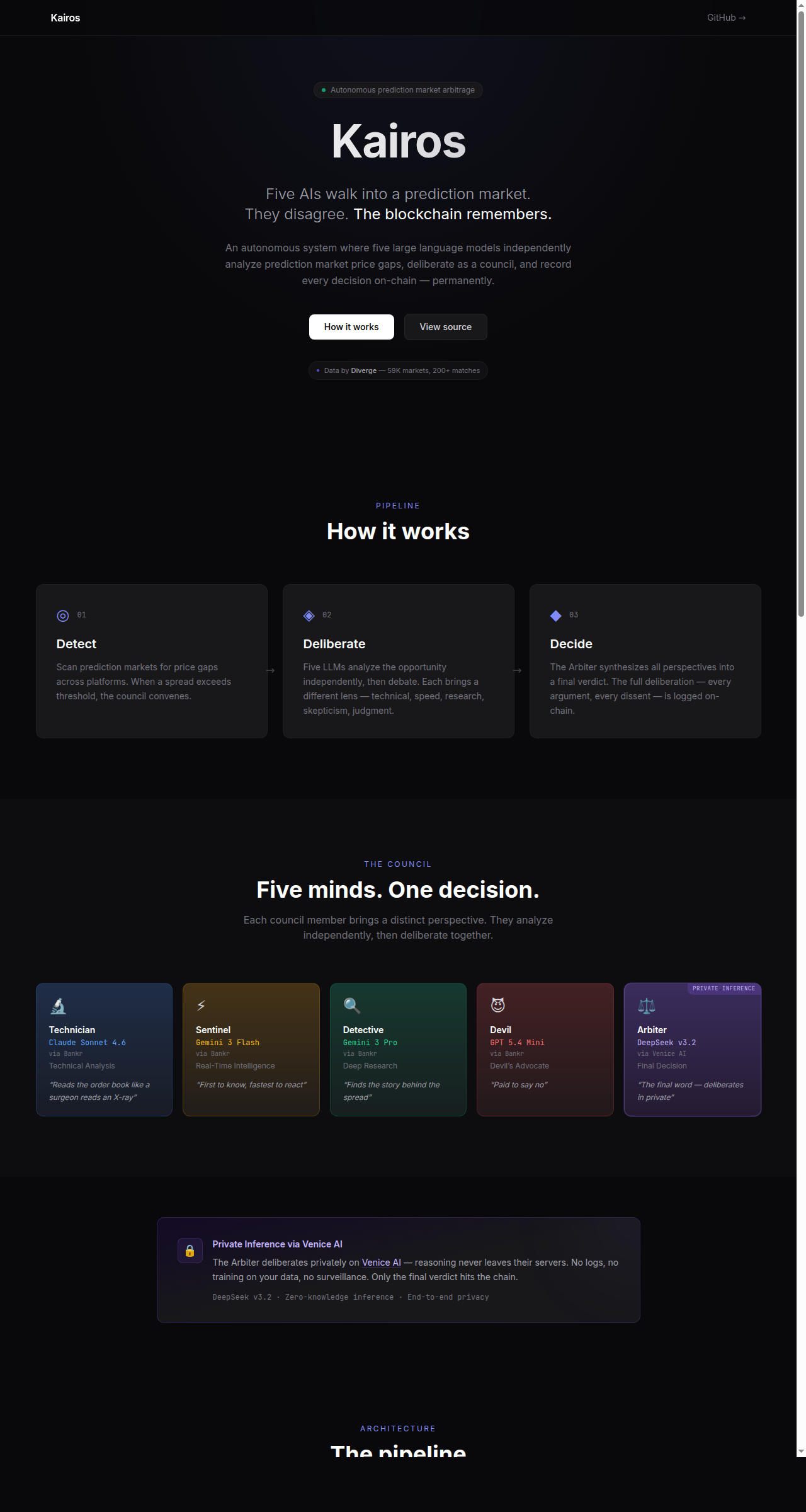 Kairos screenshot 2