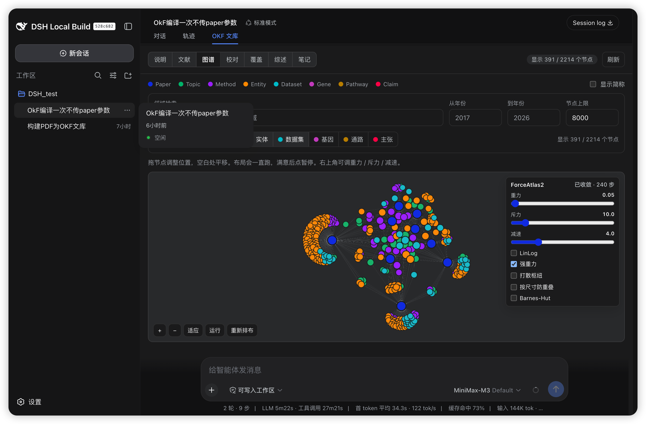 OKF 文库知识图谱界面