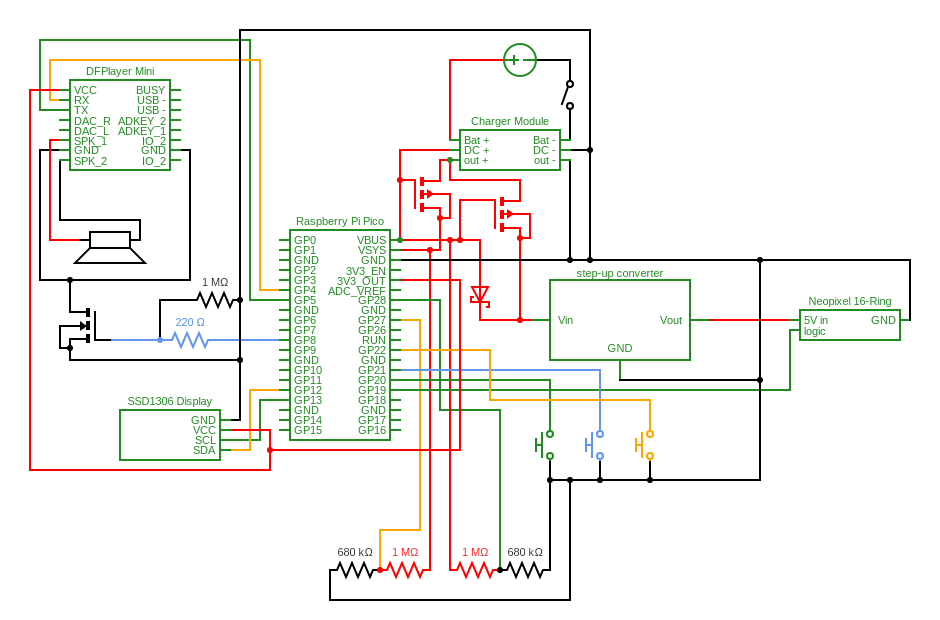 Circuit Diagram