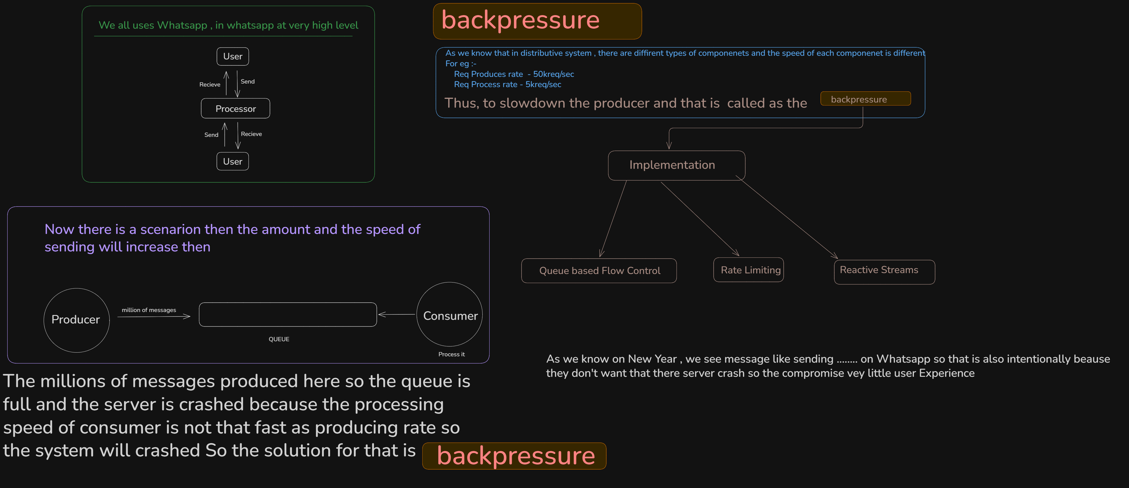 Backpressure