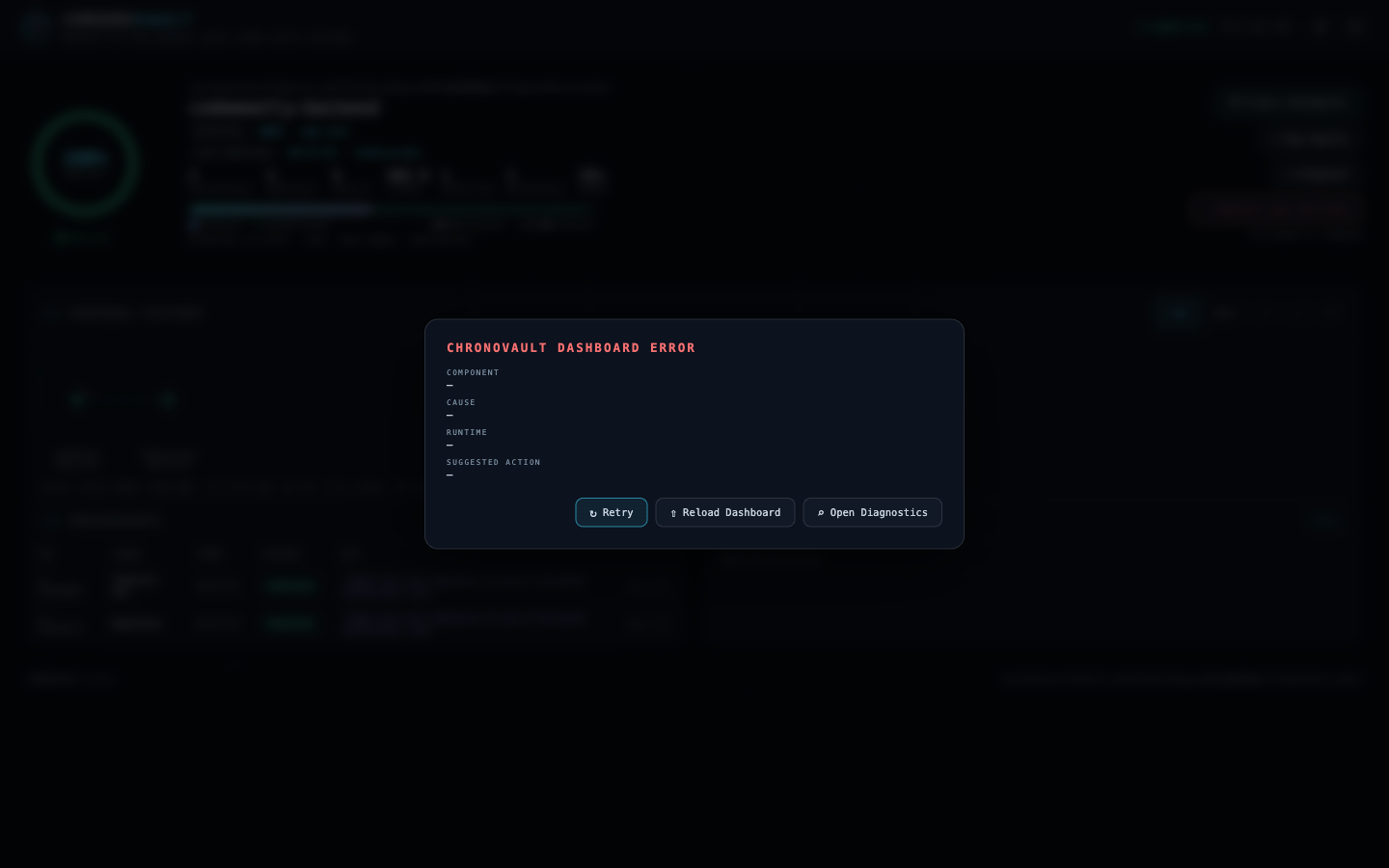 CHRONOVAULT dashboard in light theme