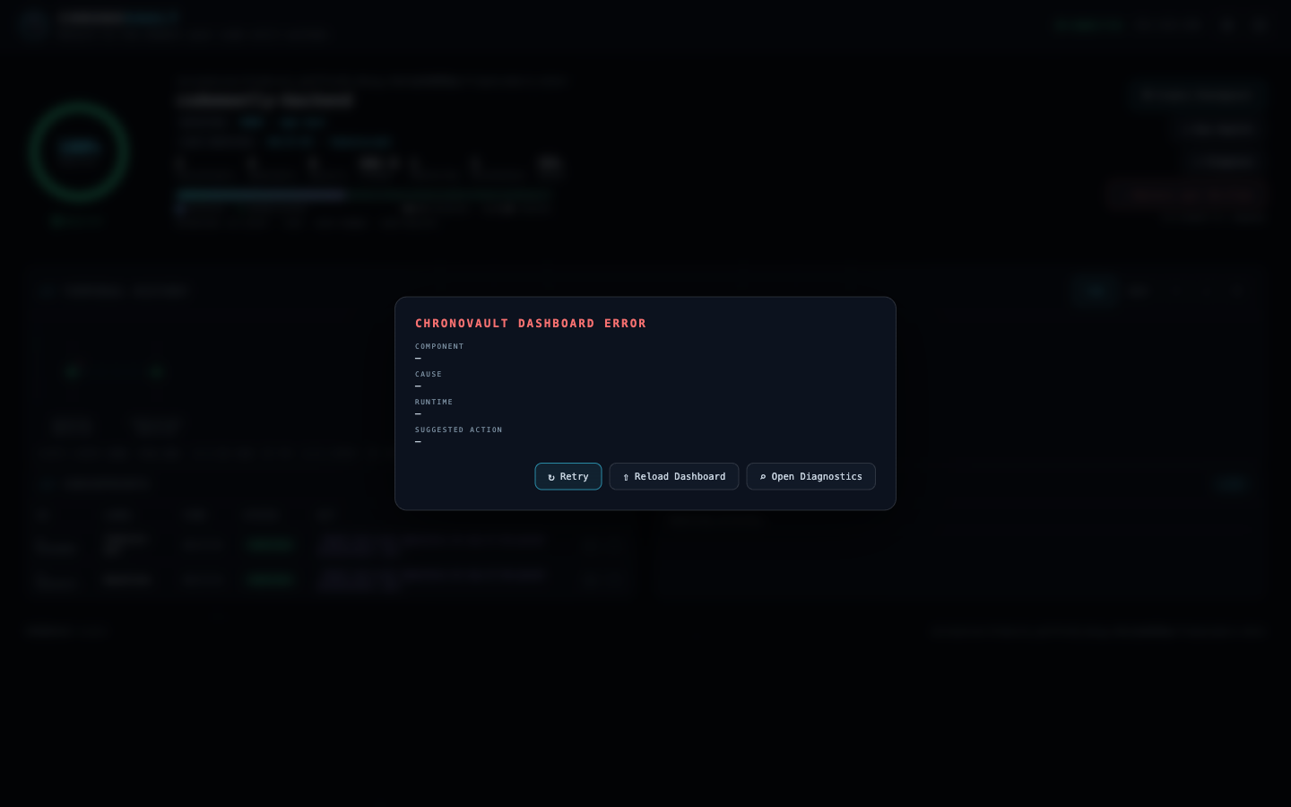Checkpoint inspector — status, evidence, health profile