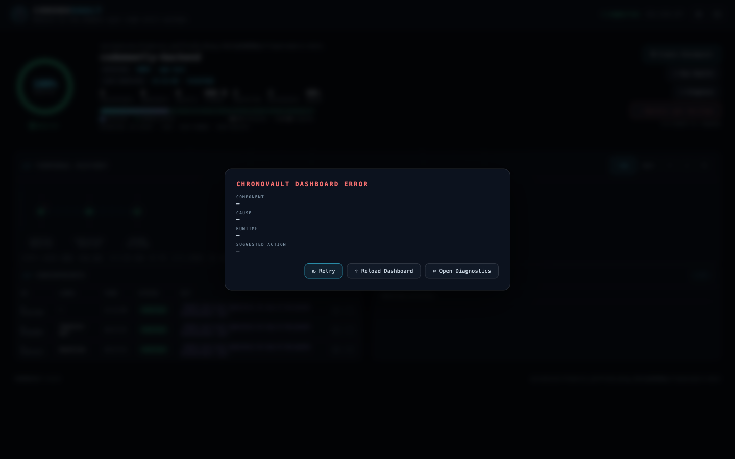 Health verification operations log