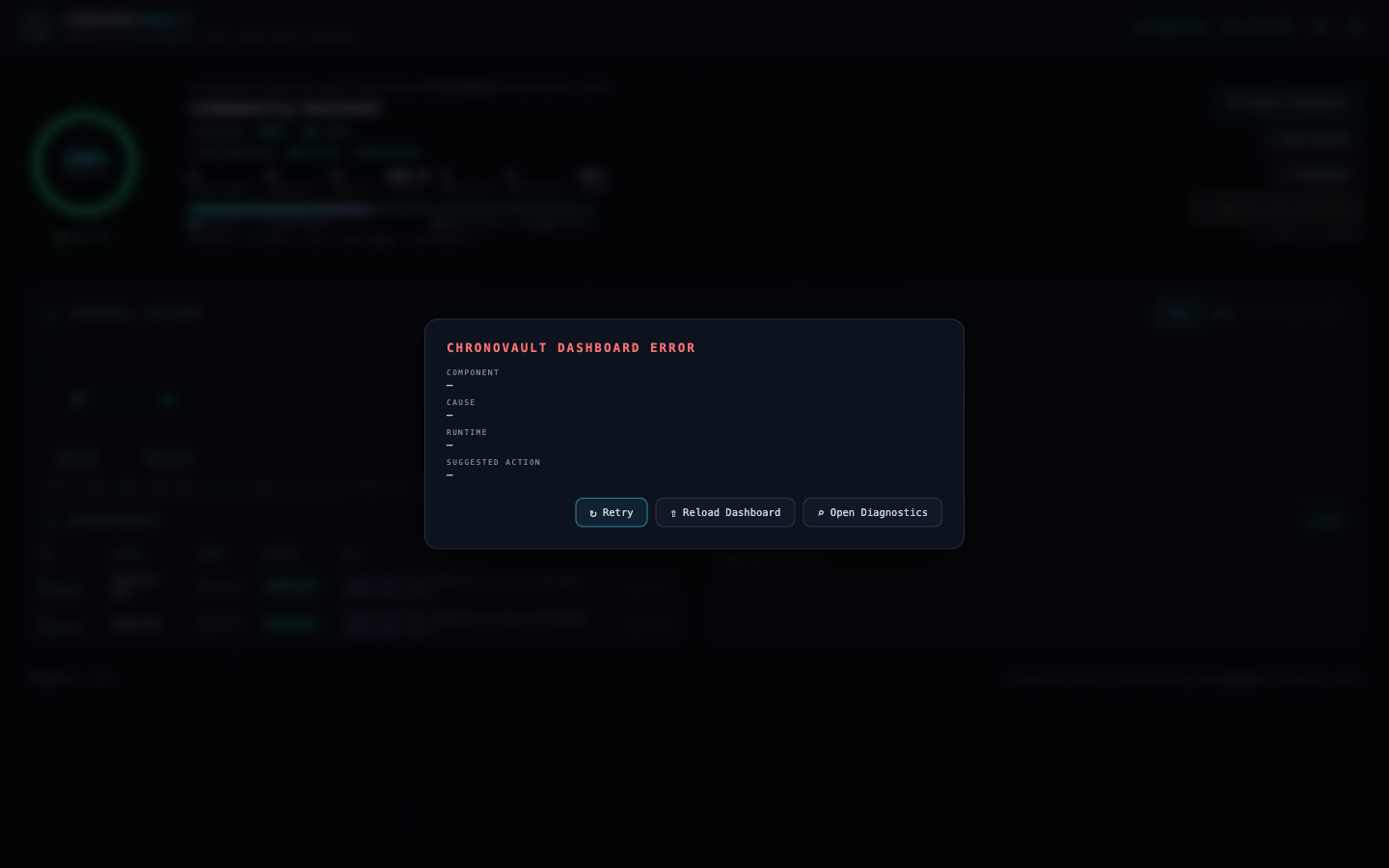 Recovery plan modal — files to change/add/remove