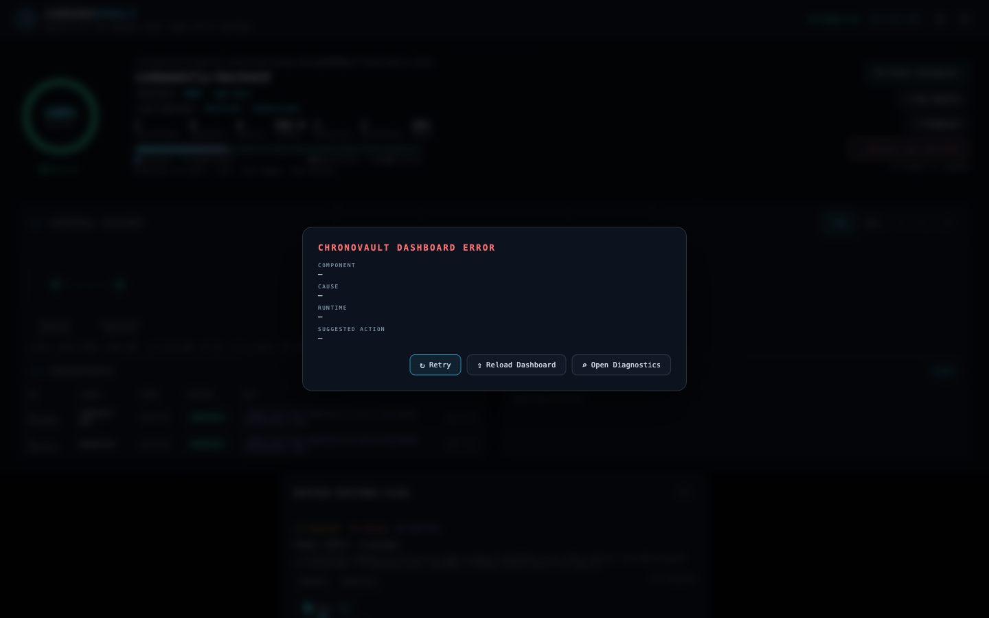 Checkpoint diff comparator