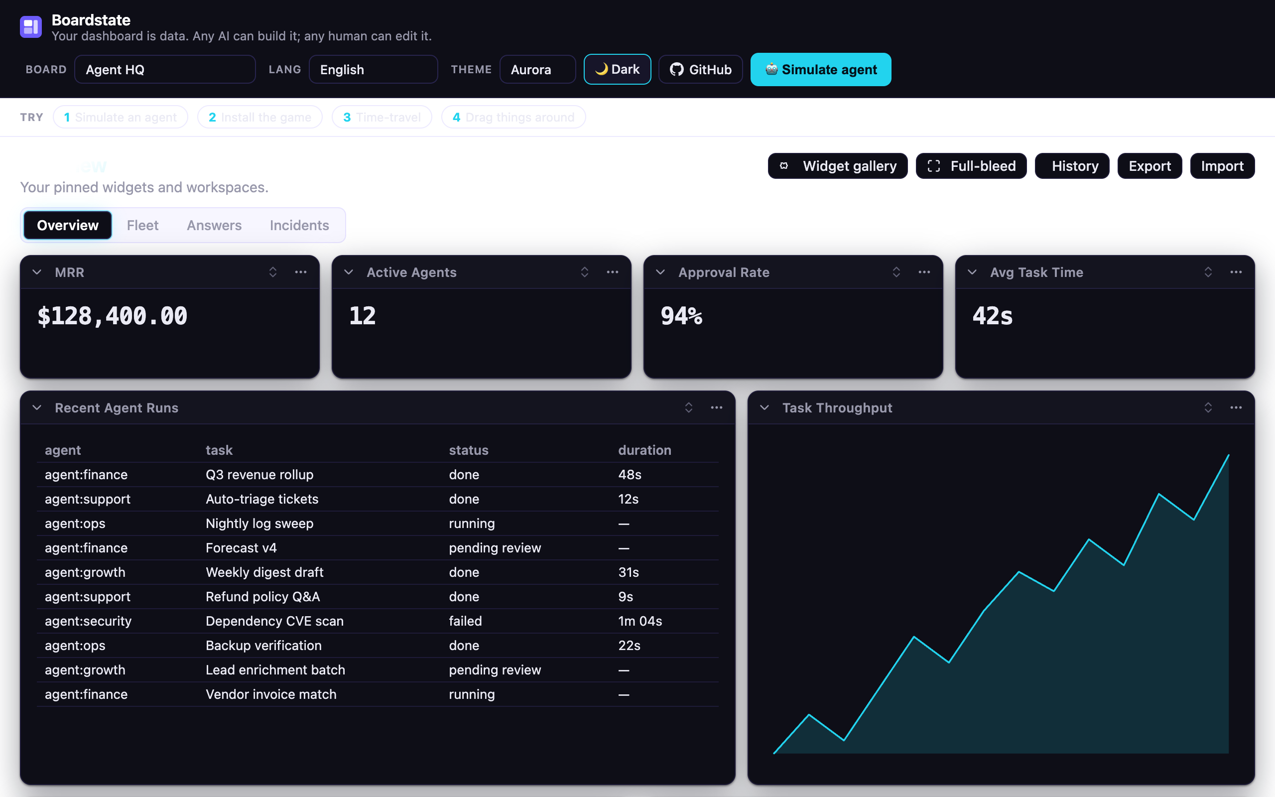 Aurora theme