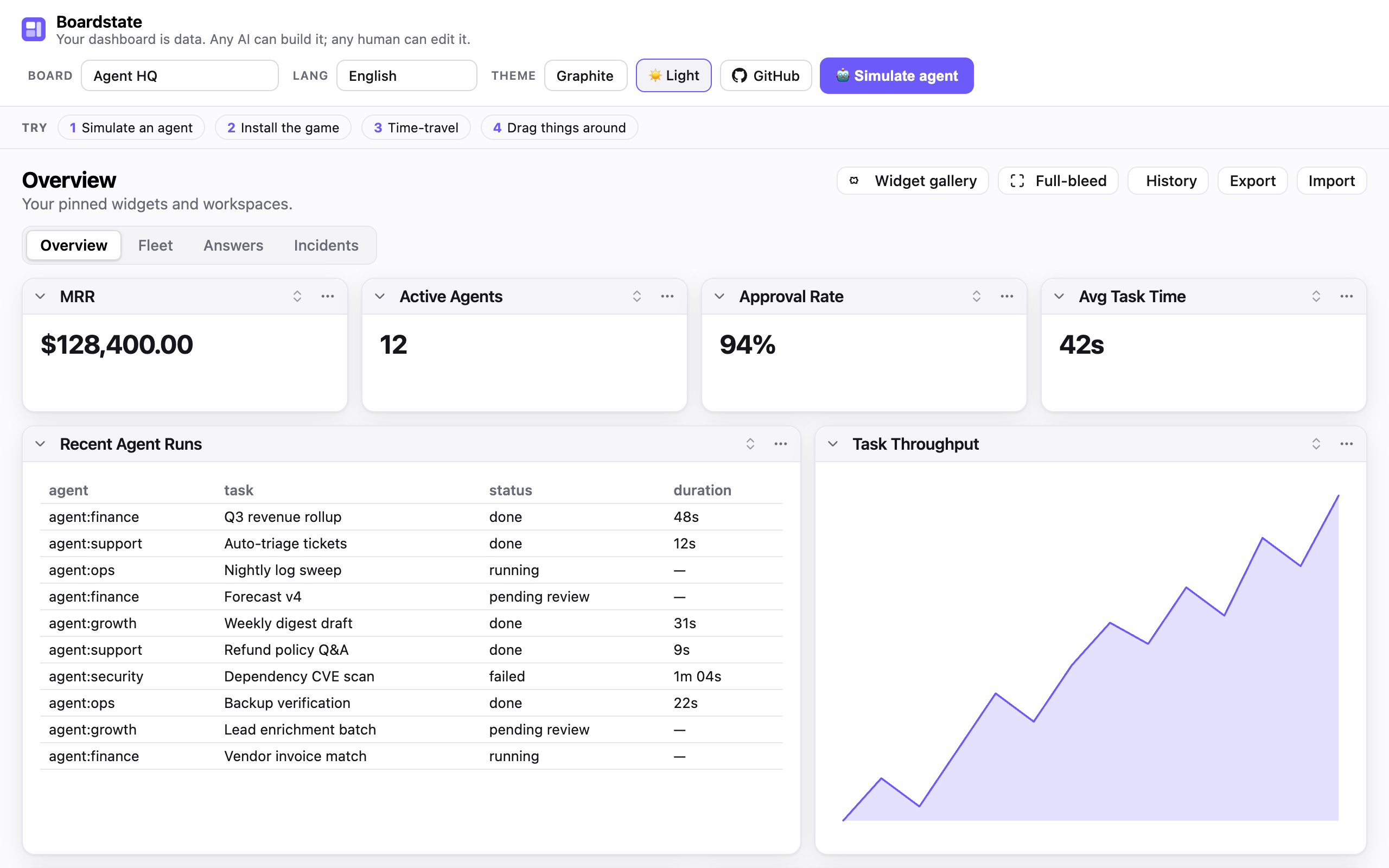 Graphite light theme
