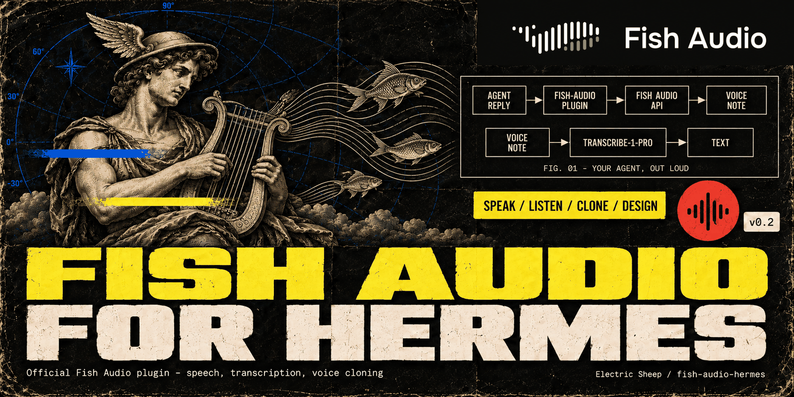 Fish Audio for Hermes