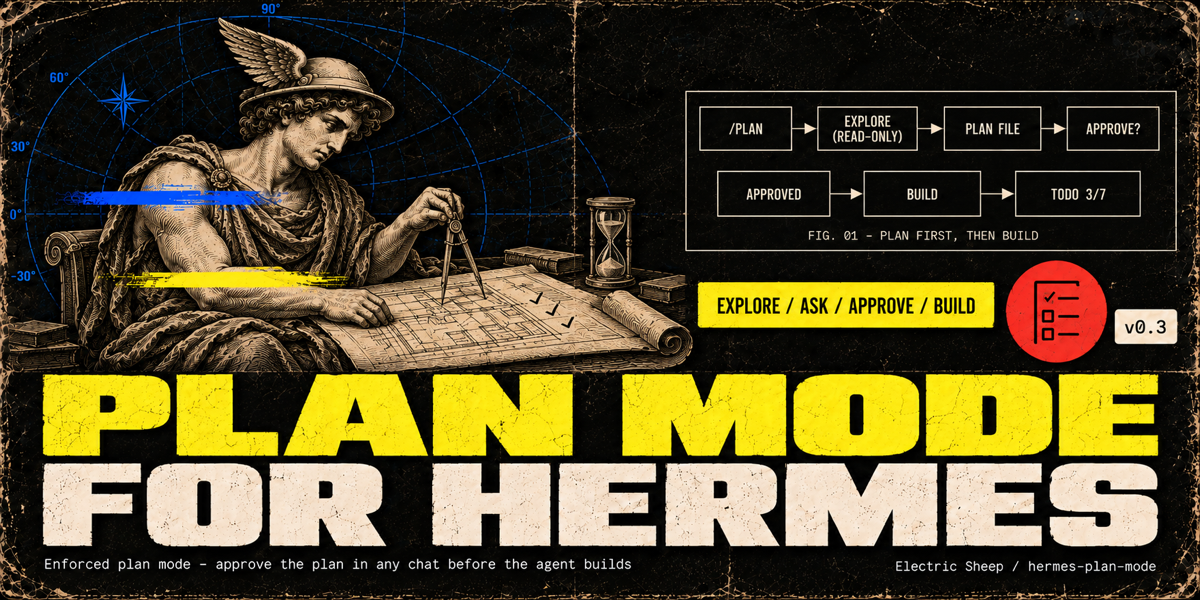Hermes Plan Mode