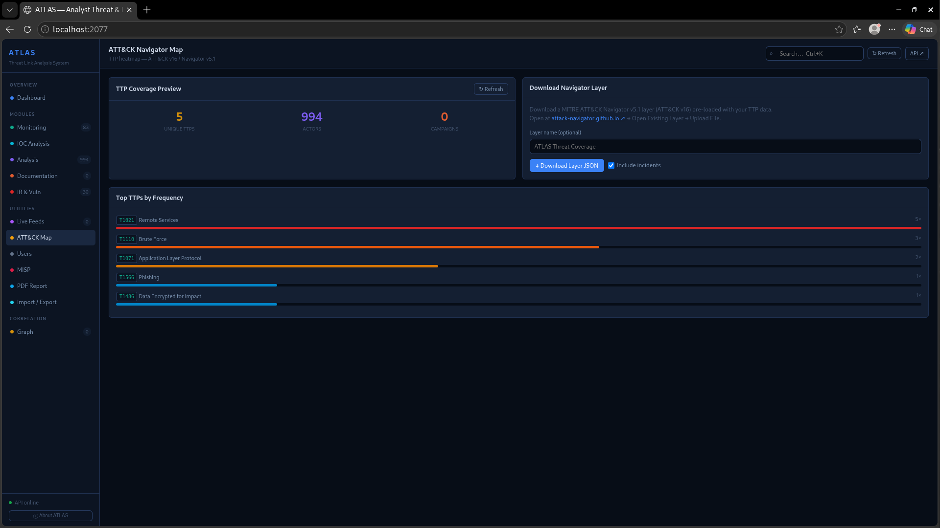 ATT&CK 地图