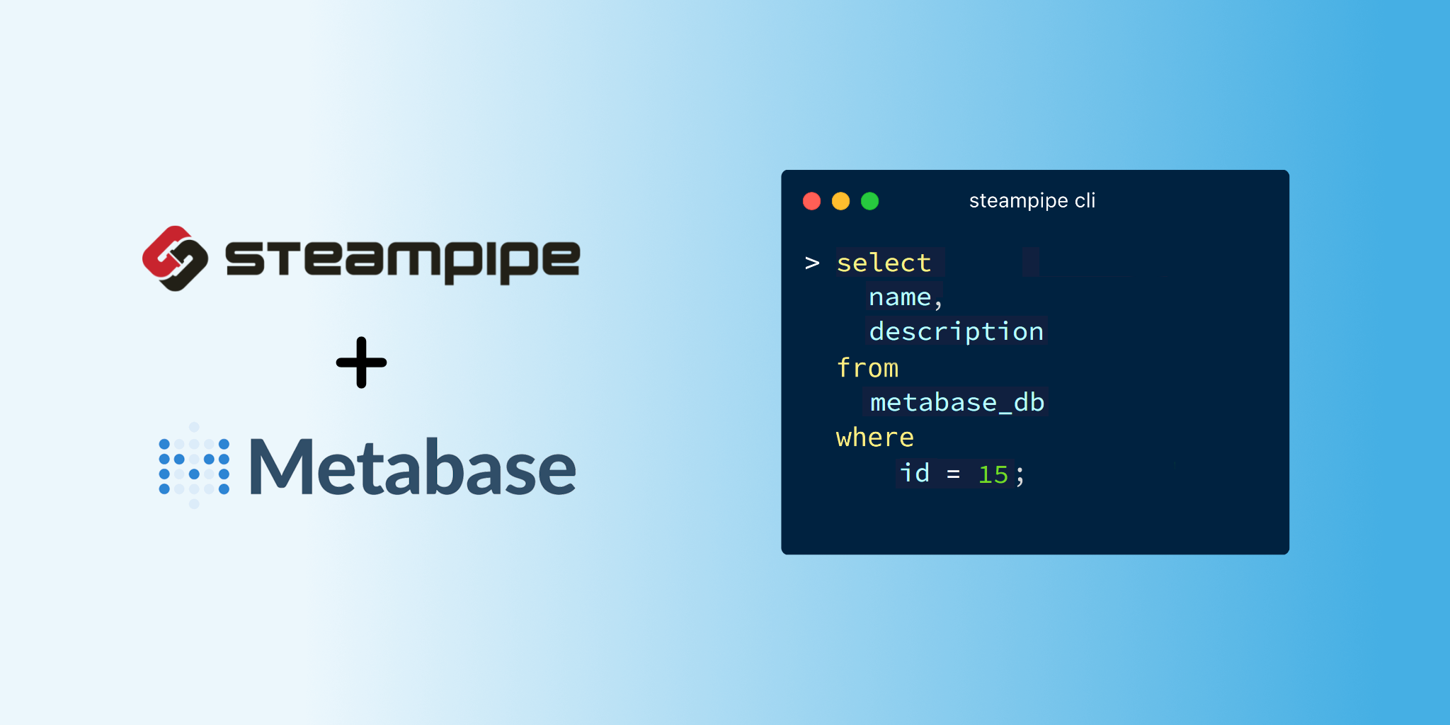 Steampipe + Metabase