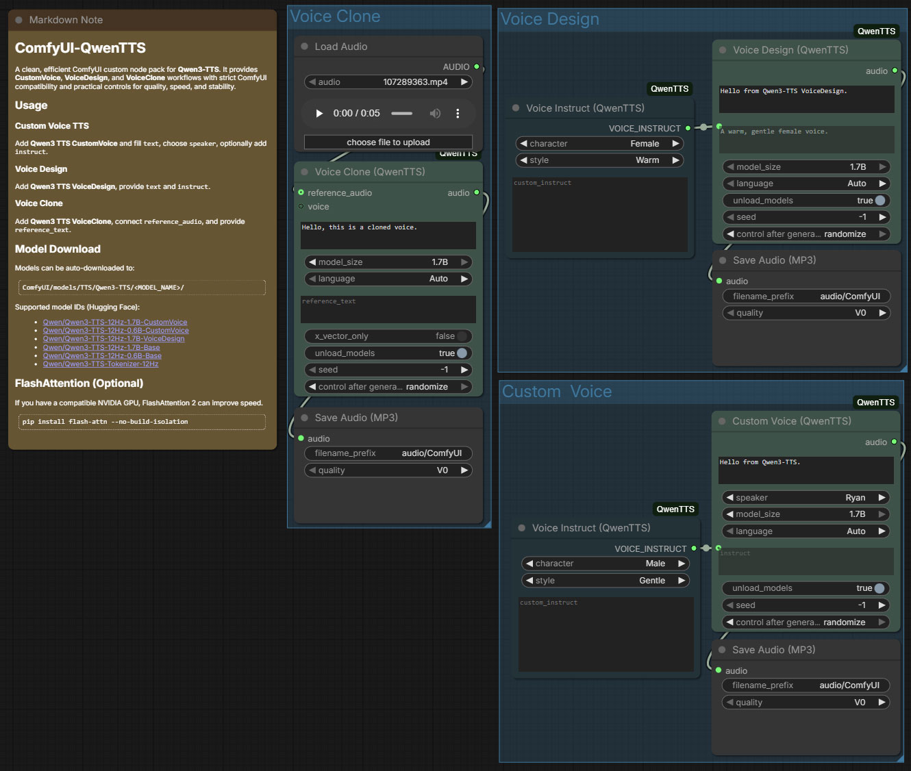 Sample Workflow
