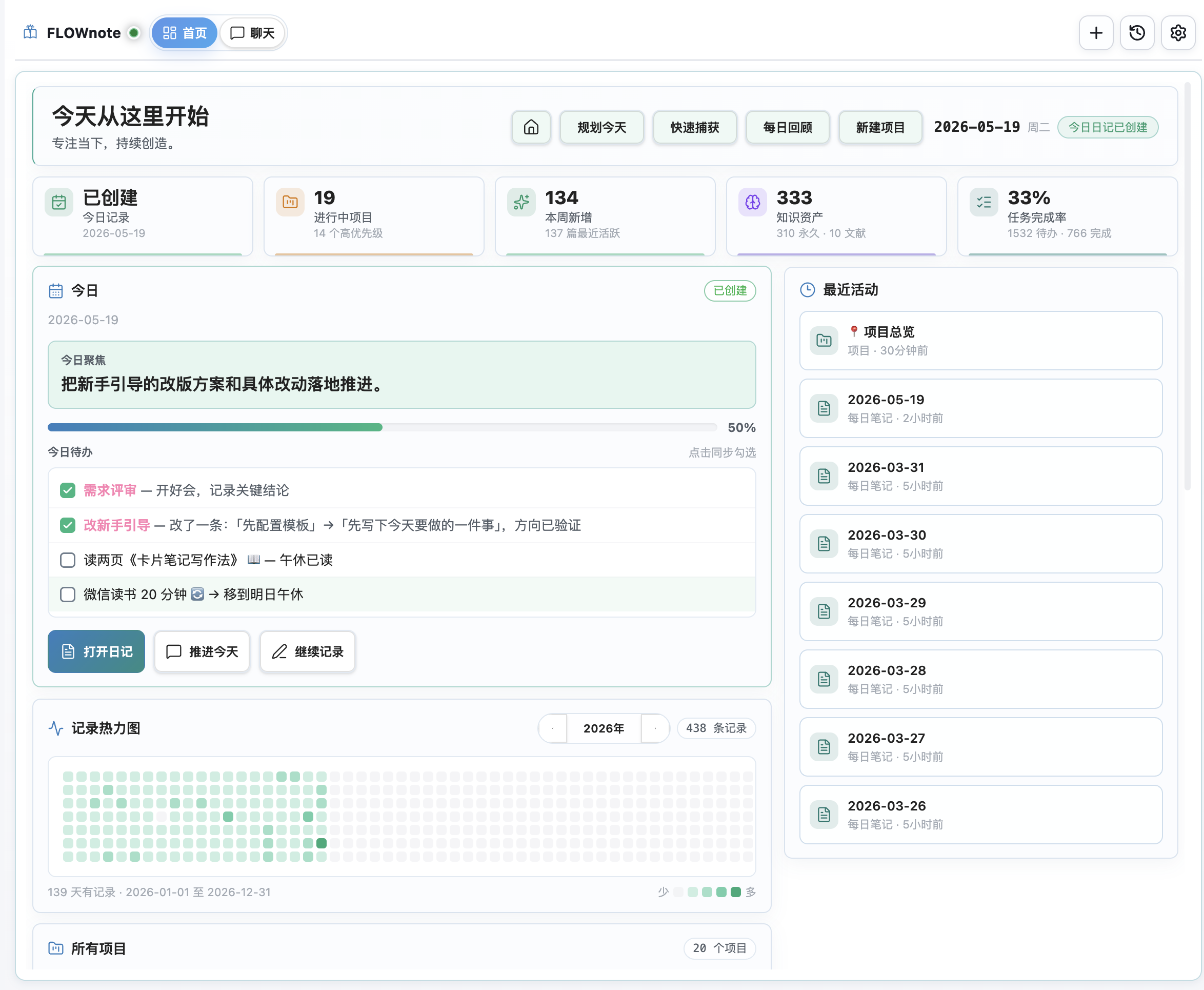 FLOWnote 首页工作台