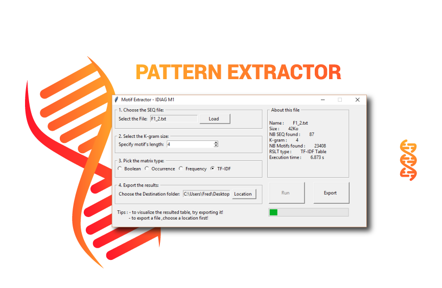 Pattern Extractor Application GitHub - 11Fred11/patternExtractor: :bar_chart: Desktop application to ...