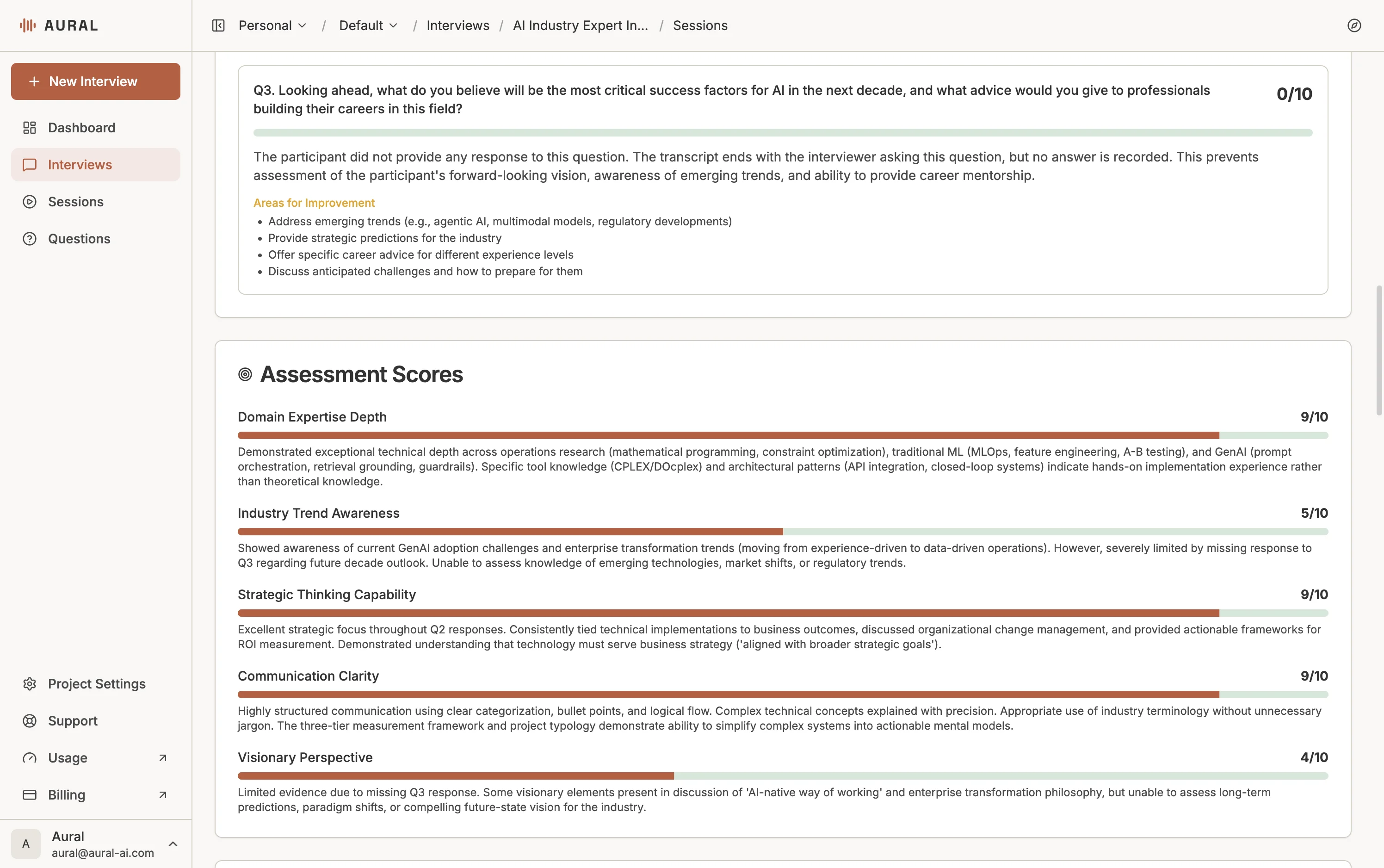 Assessment scores across multiple dimensions