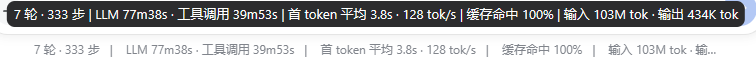当前会话统计-对齐