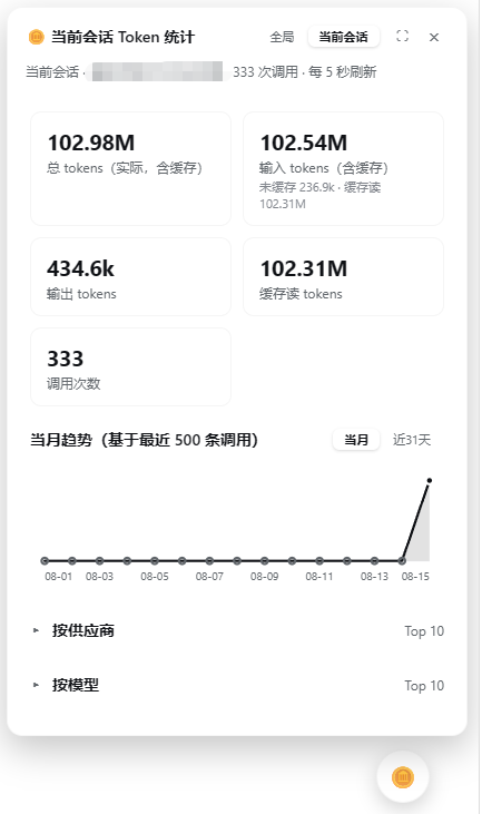 当前会话统计