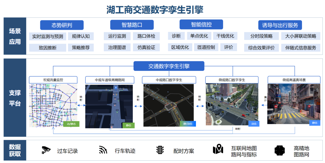 图片替换文本