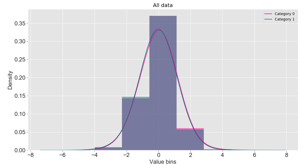 Data_visualization1