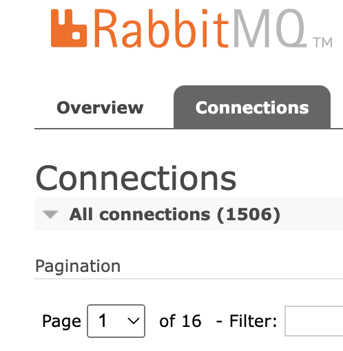 RabbitMQ